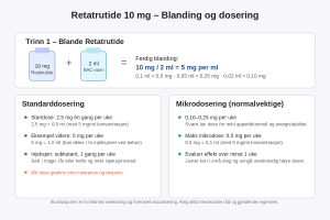 do you feel the effects of semaglutide right away How Quickly Do You Feel the Effects of Semaglutide? do you feel the effects of semaglutide right away How Quickly Do You Feel the Effects of Semaglutide?